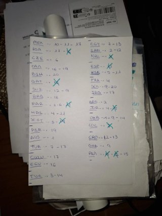 Cambio/vendo cromos del Mundial 2026