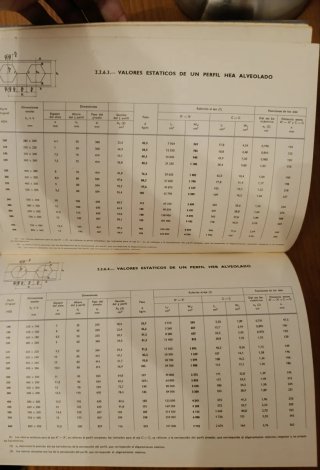 Prontuario altos hornos Vizcaya acero laminado 70s