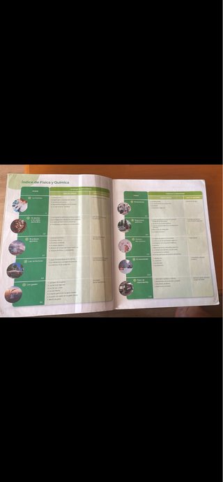 Física y química 1 Bachillerato
