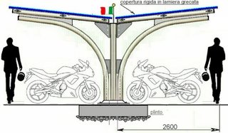 Pensilina auto ad arco