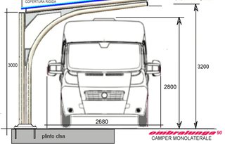 Pensilina auto ad arco