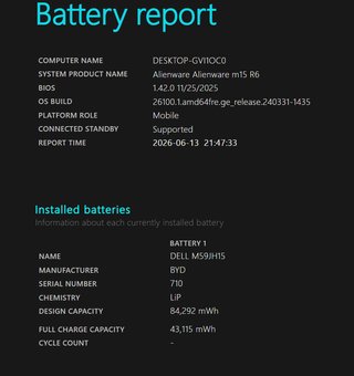 Alienware m15 R6 i7 / 16GB