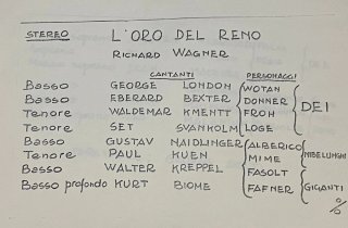 Cofanetto Richard Wagner - Opera Classica