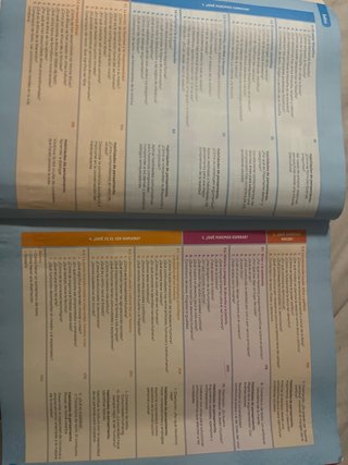 Filosofía 1 bachillerato