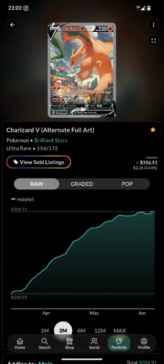 Carta Pokémon Charizard V Arte Alternativo