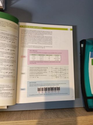 Química 2 Bachillerato : Proyecto construyendo ...