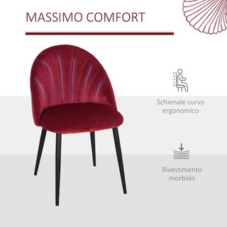 Juego de 2 Sillas de Comedor, Sillas de Cocina Modernas con Respaldo en Concha y Patas de Metal, Silla de Terciopelo con Acolchado para Cocina, Dormitorio, Oficina y Sala de Estar, Rojo Oscuro