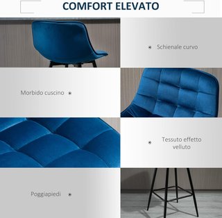 Set de 2 Taburetes Altos de Estilo Nórdico con Respaldo y Reposapiés, Taburetes con Respaldo de Tela Efecto Terciopelo y Metal, 45X47X88 Cm, Azul