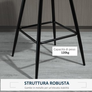Set de 2 Taburetes Altos de Estilo Nórdico con Respaldo y Reposapiés, Taburetes con Respaldo de Tela Efecto Terciopelo y Metal, 45X47X88 Cm, Azul