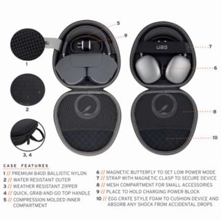Funda UAG para AirPods Max Verde