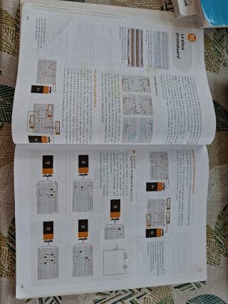 Tecnología y digitalización Andalucía