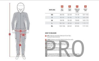 Pantalones Paneles MESH Transpirables - SHIMA JET
