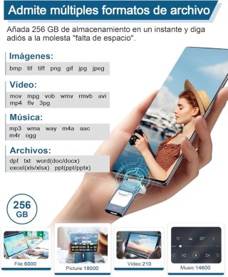 Pendrive USB OTG Azul