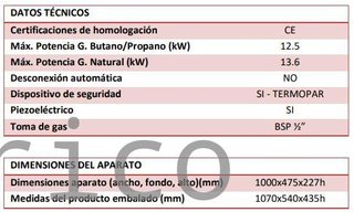 Plancha Gas Acero Rectificado Serie 100 - PLC10100RT