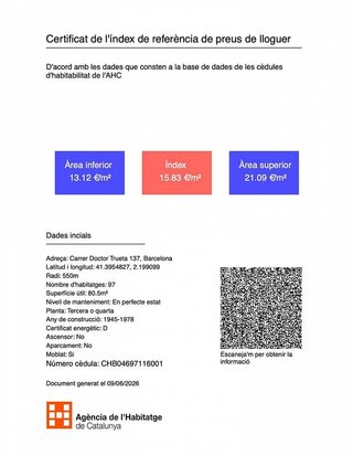 Piso en alquiler en El Poblenou en Barcelona