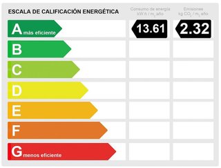 Piso en venta en Los Ángeles - Cruz de Caravaca en Almería