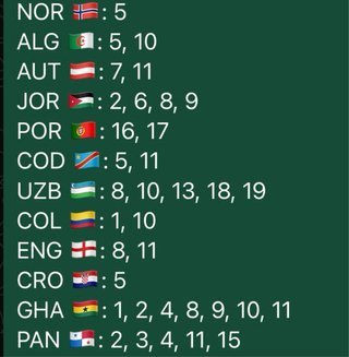 FIFA World Cup 2026 Panini intercambio