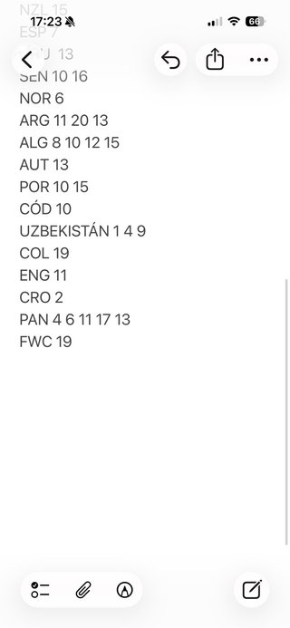 Sobres cromos mundial FIFA 2026
