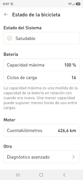 Bicicleta Eléctrica Specialized turbo Vado 4.0