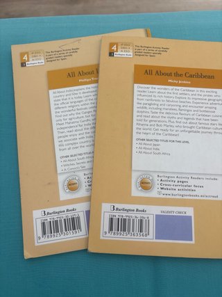 ALL ABOUT INDIA 4ºESO, and ALL ABOUT CARIBBEAN.