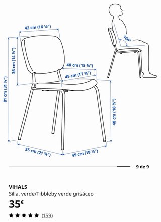 Sillas verdes Ikea