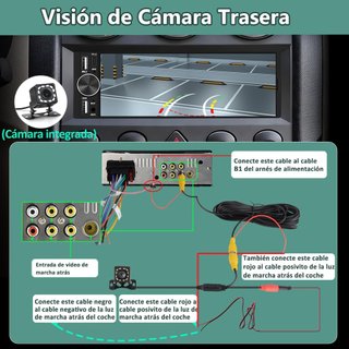 Radio Coche 1 DIN CarPlay Android Auto