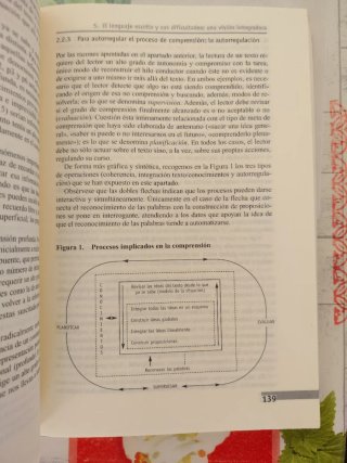 Libro de psicología y educación