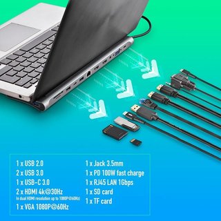 Hub USB 3.0 Tipo C Multipuerto 12 en 1 NUEVO