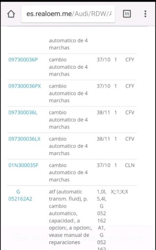 Caja de cambios Audi 80 coupe cabriolet 100 a8 a6