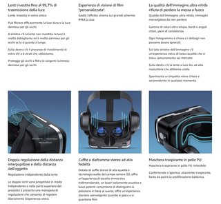 Occhiali VR 3D Visore Realtà Virtuale