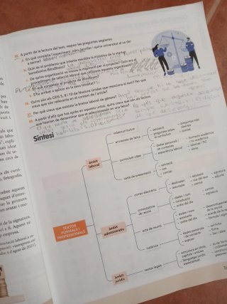 Llengua Catalana i Literatura 4 ESO