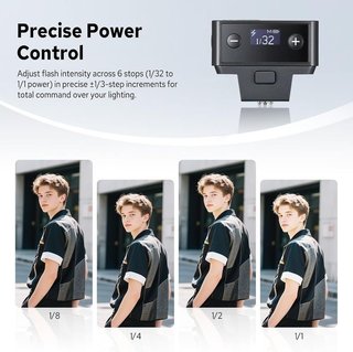Flash Godox iT20-F Fujifilm mini TTL NUEVO
