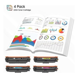 Pack 4 tóners color compatibles HP 220A 220X NUEVO