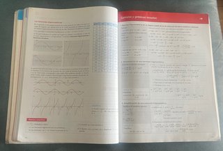 Matemáticas I 1 Bachillerato