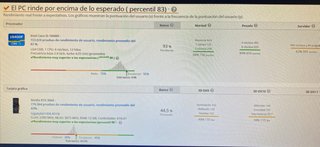 PC Gaming RTX 3060 | i5-10400F | 16GB RAM | 1TBSSD