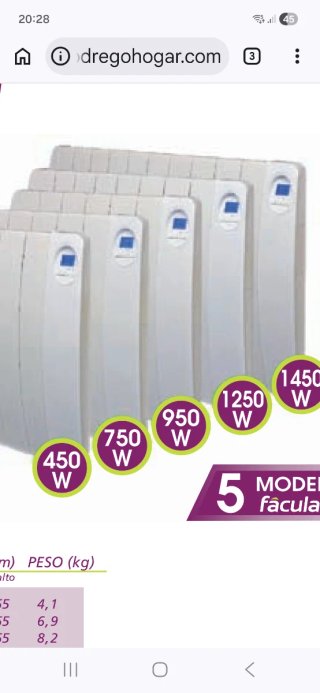 Emisor Térmico Fácula 950W Bajo Consumo