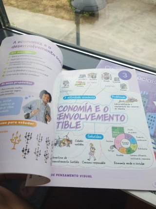 Ciencias Sociais, 6 Primaria, Proxecto Construí...