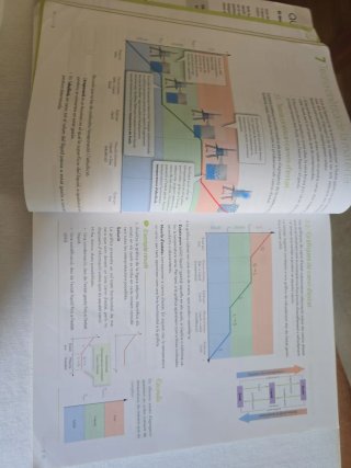 Física i Química 3r ESO - Mediterrània