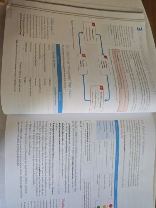 Economia bàsica 4t ESO