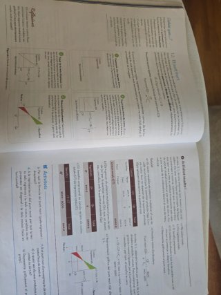 Economia bàsica 4t ESO