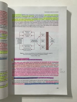 Psicología de los grupos