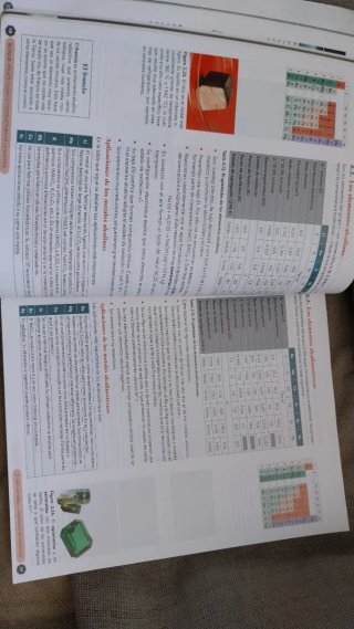 Química 2 Bachillerato