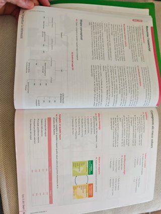 Geografia i Història, 3 ESO, Comunitat Valenciana