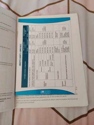 Libro de texto en formato físico de Operacions ...