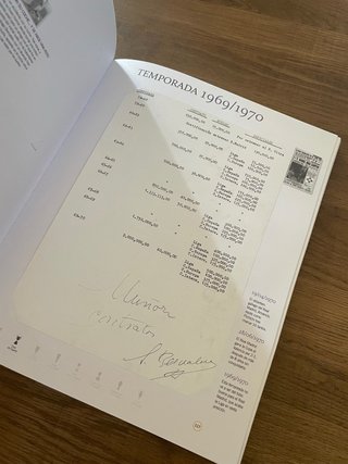 Los tesoros del Real Madrid más de 100 años de ...