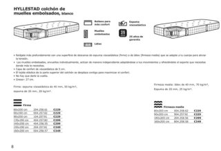 Colchón IKEA HYLLESTAD 90x200cm