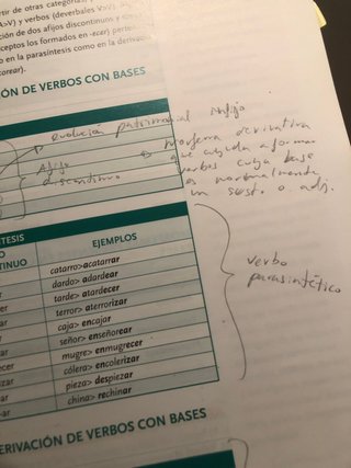 Libro Lengua castellana y literatura 2BACH sansy