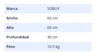 Mueble bajo lavabo madera y mimbre (marca SoBuy)