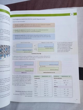 2BTO QUIMICA MEDITERR CM CATAL ED23