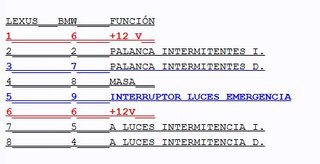 RELÉ INTERMITENTES LED PARA LEXUS TOYOTA.